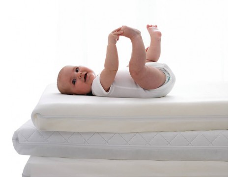 Який матрац найкращий для новонародженого?